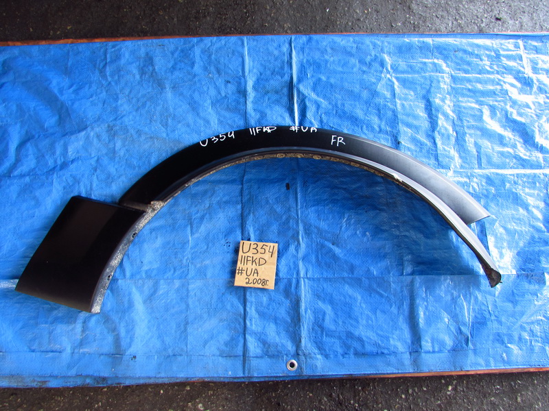 Дефендер Ford Expedition