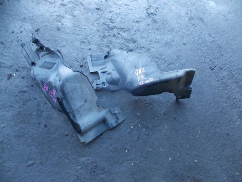 Защита двигателя Subaru Impreza